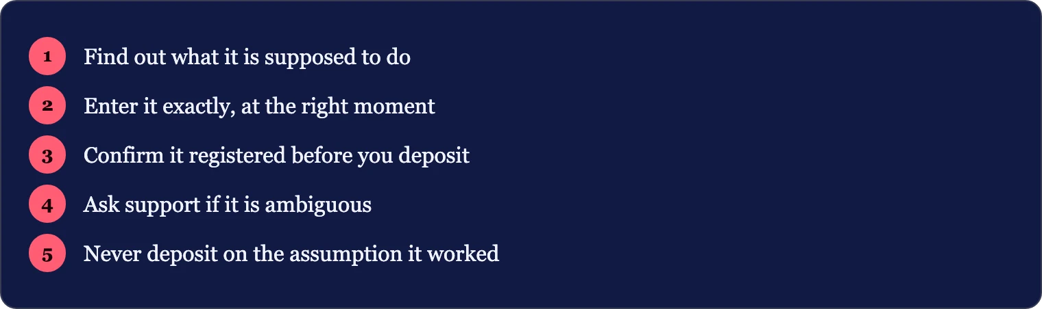 Five step diagram for using a specific promo code