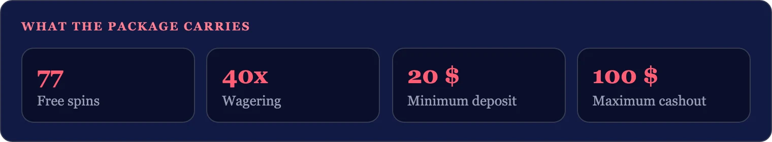 Welcome offer terms in numbers